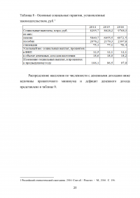 Особенности функционирования финансов домашних хозяйств Образец 23094