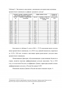 Особенности функционирования финансов домашних хозяйств Образец 23095