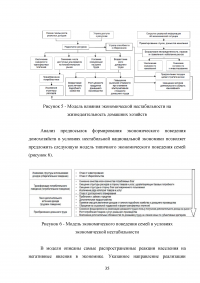 Особенности функционирования финансов домашних хозяйств Образец 23104