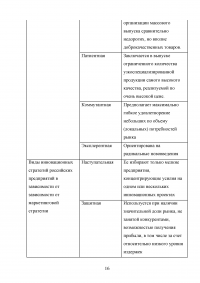 Основные направления инновационного развития Образец 22312