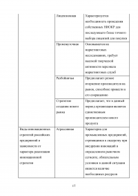 Основные направления инновационного развития Образец 22313