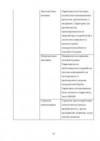 Основные направления инновационного развития Образец 22314