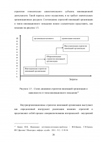 Основные направления инновационного развития Образец 22322