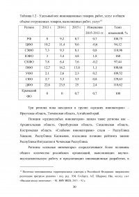 Основные направления инновационного развития Образец 22326