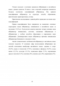 Аббревиатурные процессы в английском языке Образец 23201