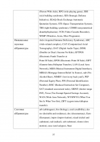 Аббревиатурные процессы в английском языке Образец 23205