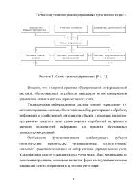 Принципы организационно-управленческой деятельности: теория и практика реализации на внутрифирменном уровне Образец 22796