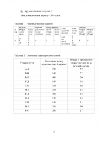 Оптимизация процессов управления работой флота Образец 22765