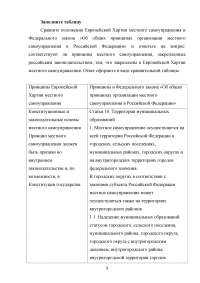 Муниципальное право: Иностранный гражданин не был допущен к участию в публичных слушаниях; Сравнительная таблица - принципы местного самоуправления: Европейская Хартия / Федеральный Закон РФ 131 Образец 24288