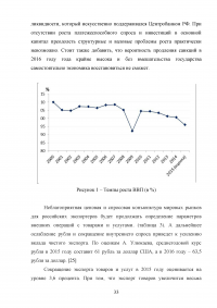 Система национальных счетов: генезис, структура, показатели Образец 24193