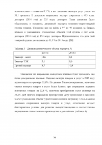 Система национальных счетов: генезис, структура, показатели Образец 24194