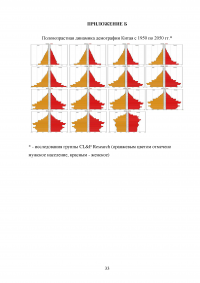 Демографическая ситуация в Китае Образец 24721