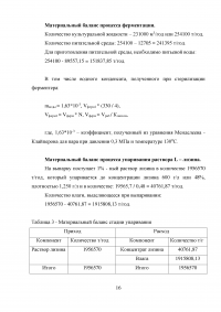 Биотехнологическое получение лизина Образец 25402