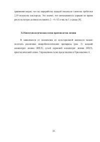 Биотехнологическое получение лизина Образец 25410