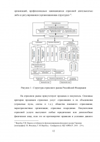 Страхование и его роль в развитии экономики Образец 25717