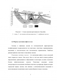 Условия и формы залегания углеводородов в земной коре Образец 24609