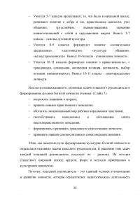 Работа классного руководителя по приобщению учащихся к системе культурных ценностей Образец 24757