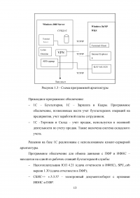 Разработка CRM для предприятия Образец 27301