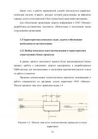 Разработка CRM для предприятия Образец 27302