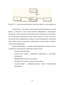 Разработка CRM для предприятия Образец 27303