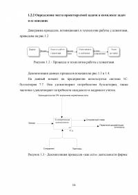 Разработка CRM для предприятия Образец 27304