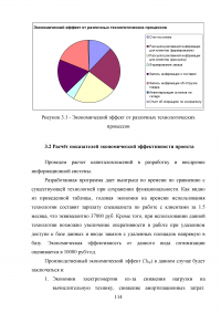 Разработка CRM для предприятия Образец 27402