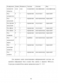 Разработка CRM для предприятия Образец 27354