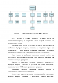 Разработка CRM для предприятия Образец 27297