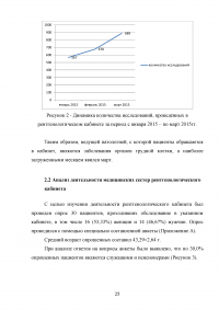 Стандарты профессиональной деятельности медицинской сестры при подготовке пациентов к рентгенологическим методам диагностики Образец 26444