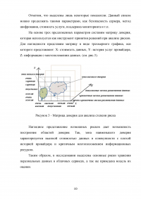 Разработка системы защиты персональных данных в облачных сервисах Образец 27591