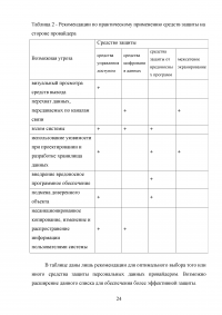 Разработка системы защиты персональных данных в облачных сервисах Образец 27605