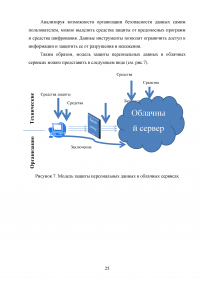 Разработка системы защиты персональных данных в облачных сервисах Образец 27606