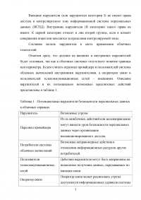 Разработка системы защиты персональных данных в облачных сервисах Образец 27588