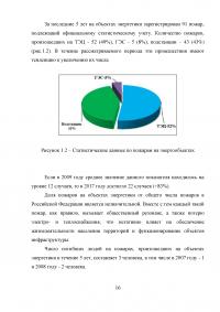 Совершенствование системы пожарной безопасности электротрансформаторной подстанции Образец 26651