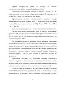 Совершенствование системы пожарной безопасности электротрансформаторной подстанции Образец 26652