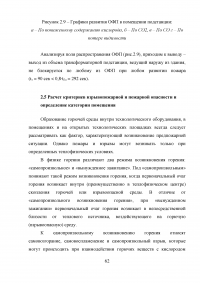 Совершенствование системы пожарной безопасности электротрансформаторной подстанции Образец 26697