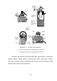 Совершенствование системы пожарной безопасности электротрансформаторной подстанции Образец 26719