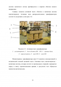 Совершенствование системы пожарной безопасности электротрансформаторной подстанции Образец 26668