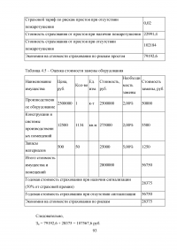 Совершенствование системы пожарной безопасности электротрансформаторной подстанции Образец 26728