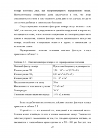 Совершенствование системы пожарной безопасности электротрансформаторной подстанции Образец 26682