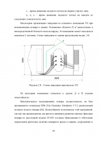 Совершенствование системы пожарной безопасности электротрансформаторной подстанции Образец 26694