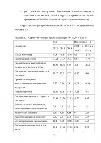 Государственное управление в сфере промышленности на примере РФ Образец 27061