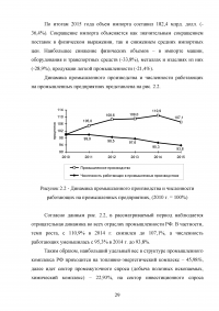 Государственное управление в сфере промышленности на примере РФ Образец 27063