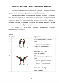 Профессионально-прикладная физическая подготовка: профилактика и коррекция нарушений осанки  Образец 27273