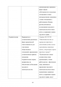 Трудовое право, 4 задания: Анализ статьей Трудового кодекса РФ; Функции трудового права; Сумма отпускных; Проект срочного трудового договора. Образец 27230