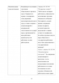 Трудовое право, 4 задания: Анализ статьей Трудового кодекса РФ; Функции трудового права; Сумма отпускных; Проект срочного трудового договора. Образец 27232