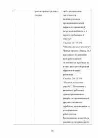 Трудовое право, 4 задания: Анализ статьей Трудового кодекса РФ; Функции трудового права; Сумма отпускных; Проект срочного трудового договора. Образец 27236