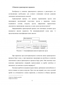 Методы моделирования транспортных процессов Образец 27564