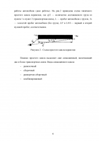 Методы моделирования транспортных процессов Образец 27565