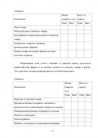 Бизнес план и его роль в планировании предпринимательской деятельности Образец 26515